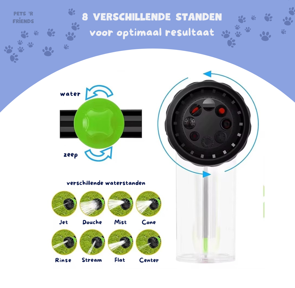 PetJet™ – De Slimme Sproeier voor Optimaal Resultaat bij elk Dier!